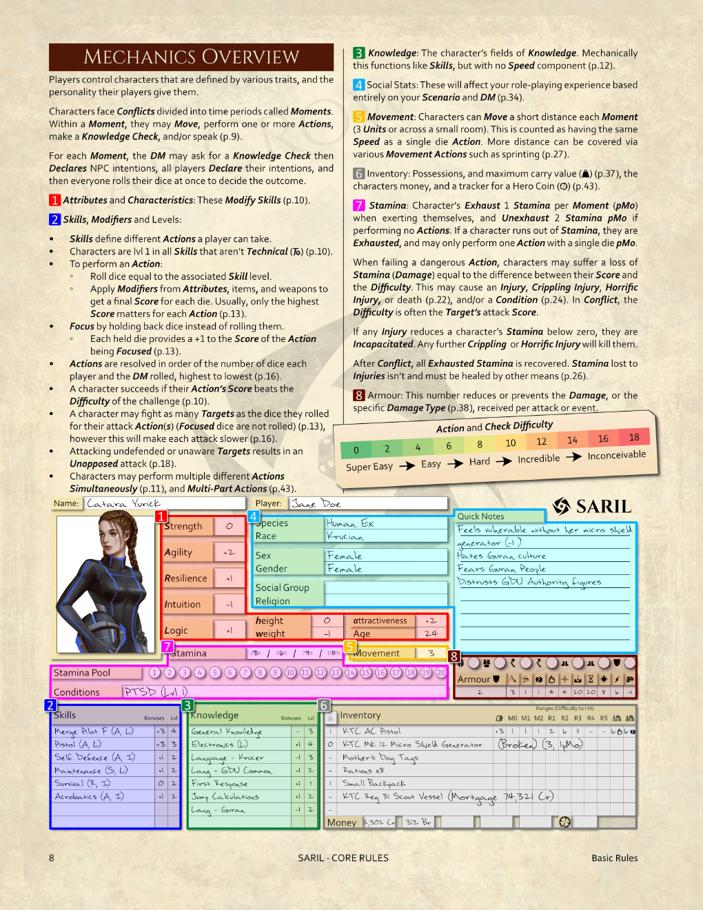 SARIL_Core_Ruleset_Single_Page